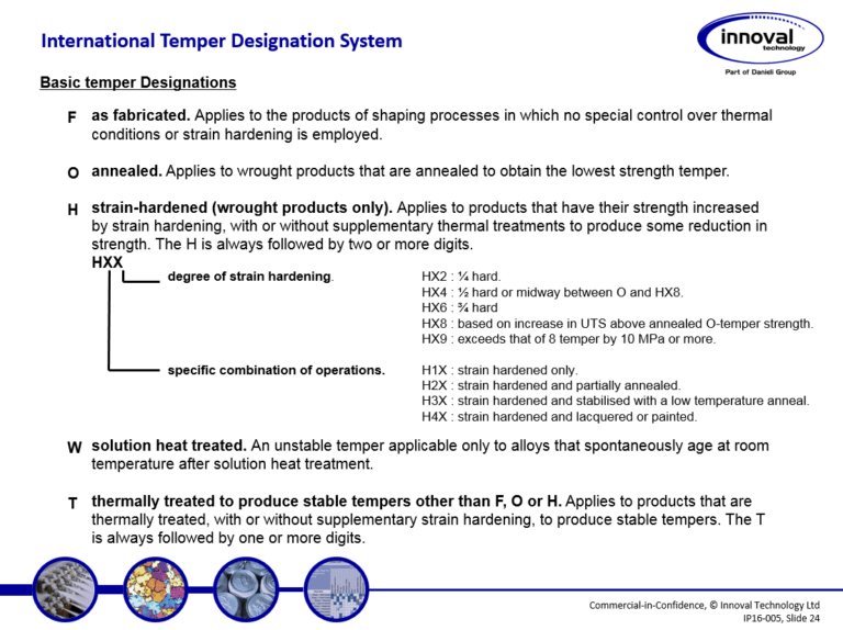 Alloy and Temper Designations Innoval Technology