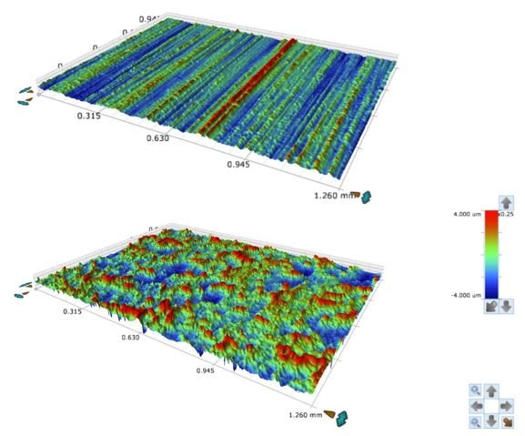 Mill finish and EDT surface roughness