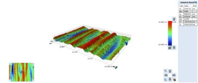 Photo of The importance of surface roughness