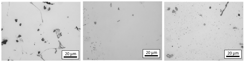 billet homogenization